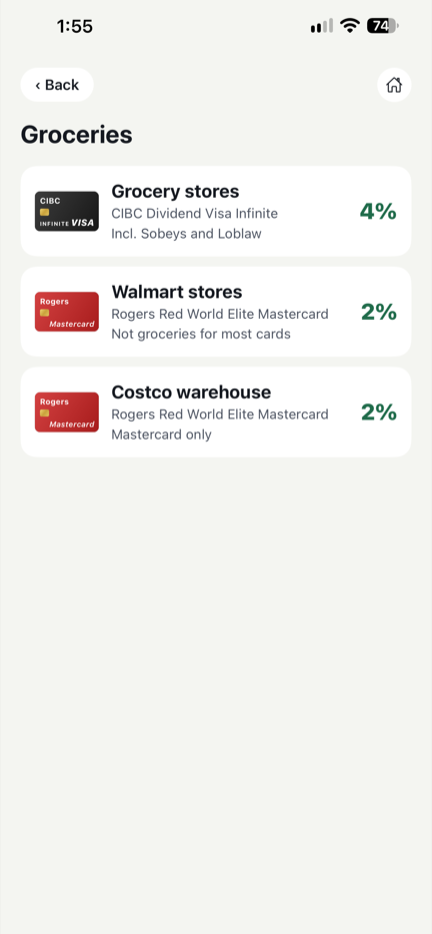 Groceries list showing the best card for grocery stores, Walmart and Costco